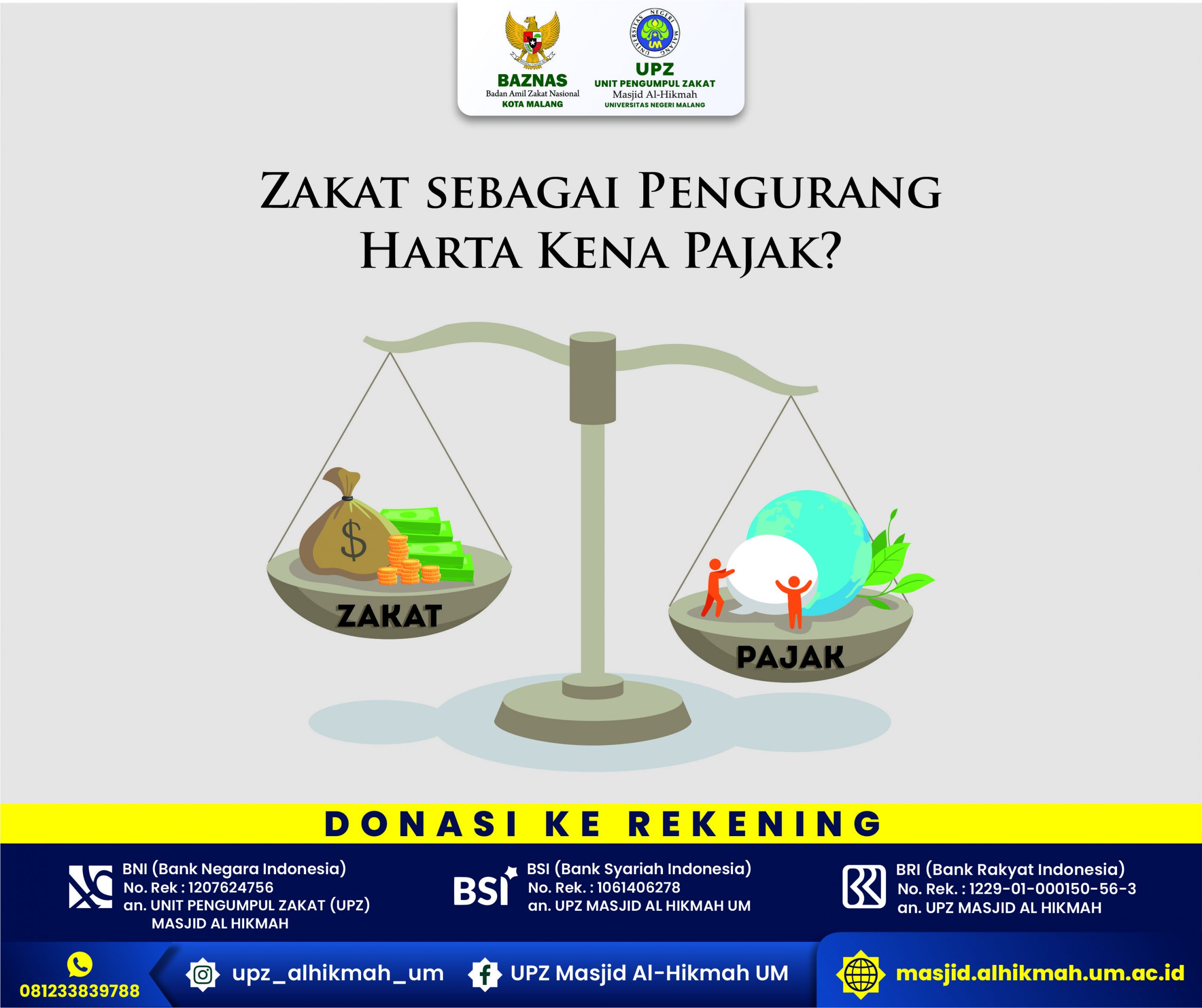 Zakat sebagai Pengurang Harta Kena Pajak